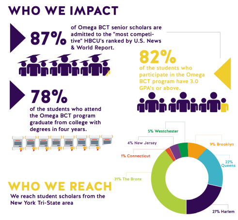 Screen Shot 2019-02-11 at 6.19.12 PM